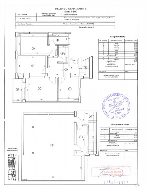 Penthouse cu terasă rooftop de 82 mp | Spațiu care se simte!